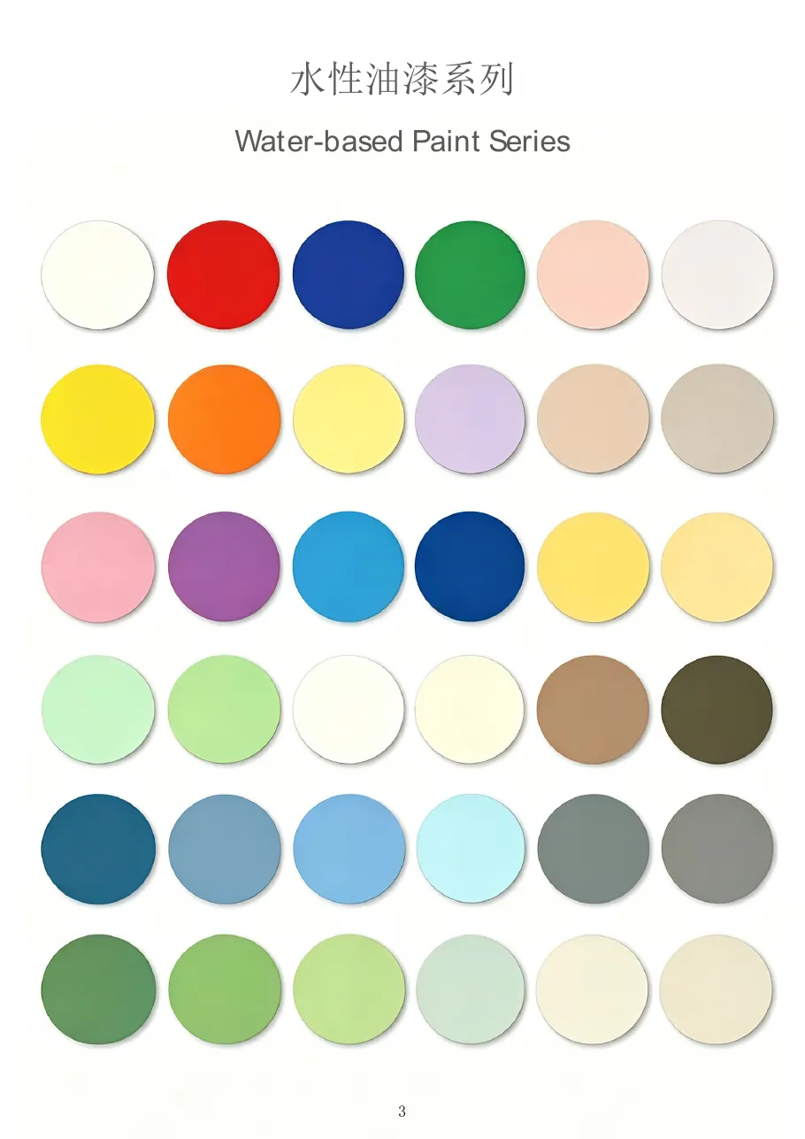 Water-based paint color directions